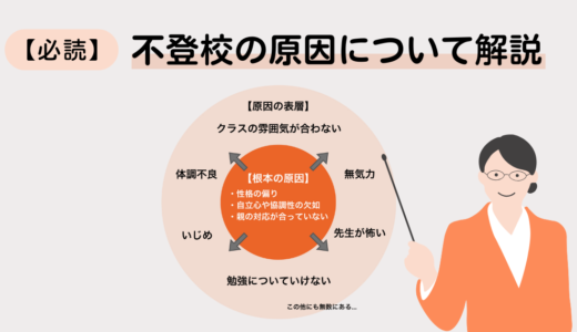 【必読】不登校の原因を復学の専門家が事例で解説