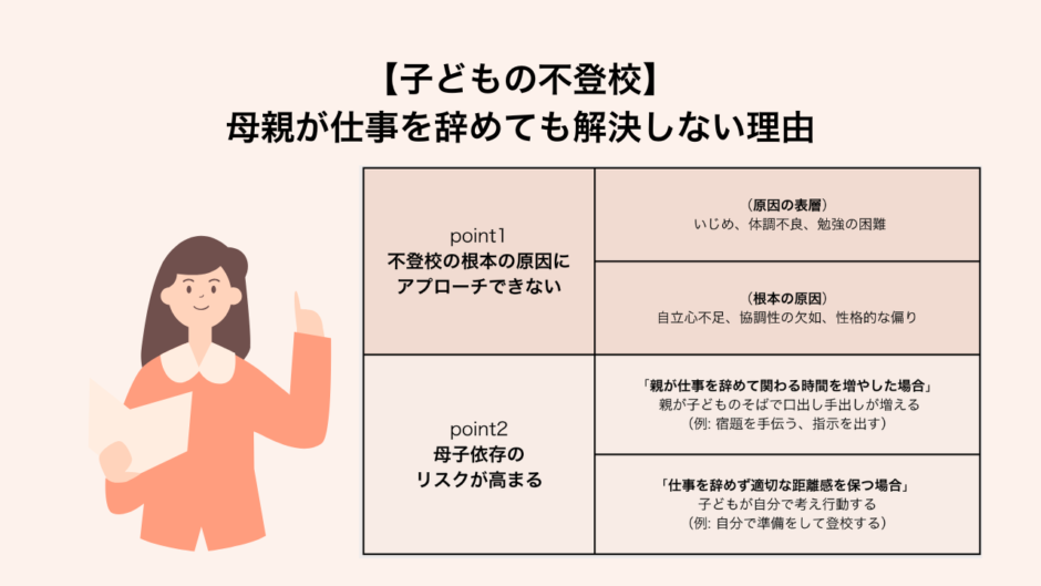 復学支援GoToday｜【子どもの不登校】母親が仕事を辞めても解決しない理由