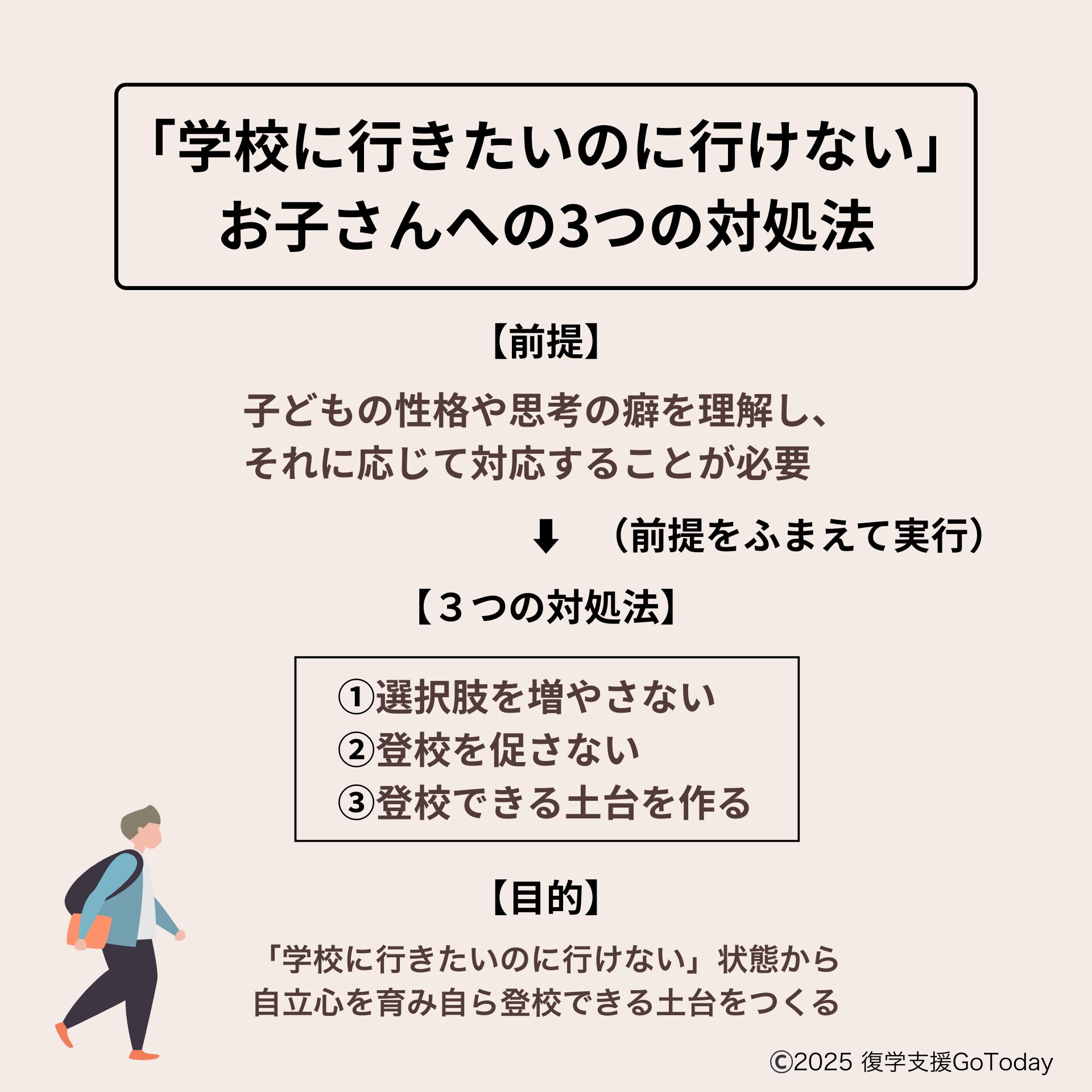 復学支援GoToday｜「不登校は親のせい」という思い込みから脱却する方法