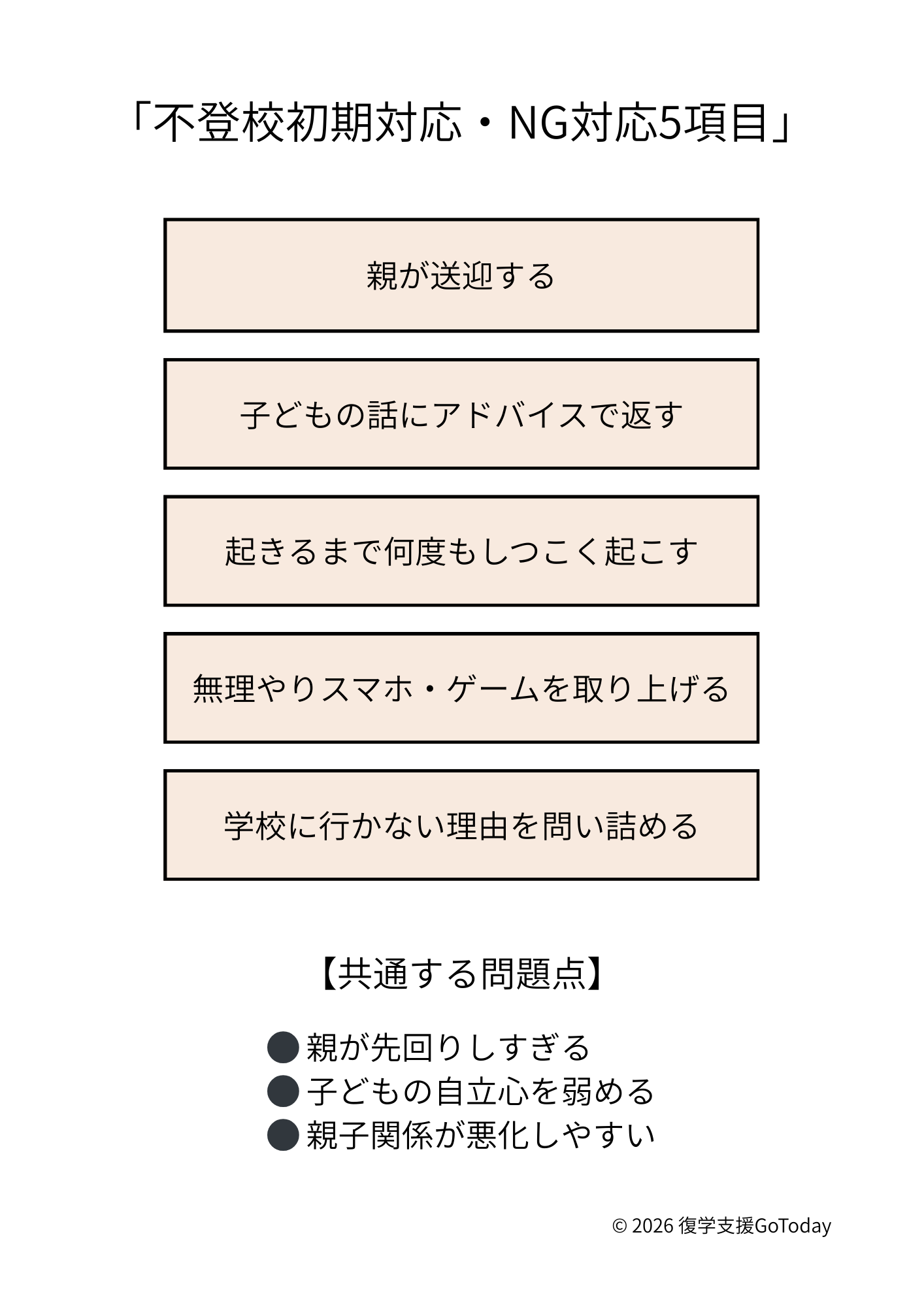 「不登校初期対応・NG対応5項目」
